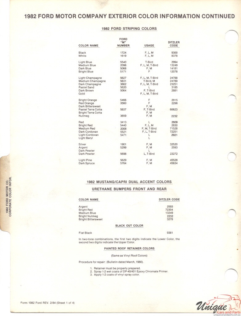 1982 Ford Paint Charts PPG 3